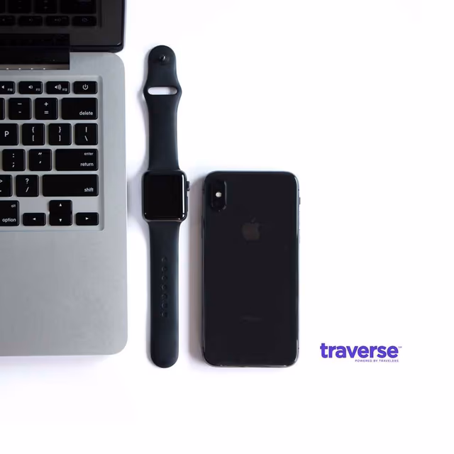 National Device Appreciation Day