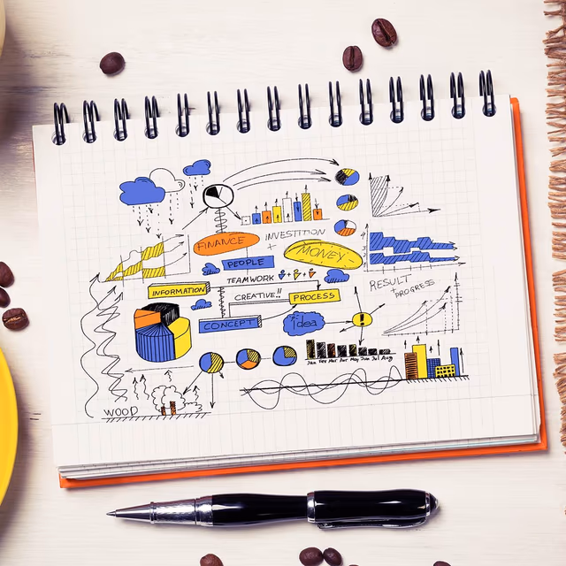 World Sketchnote Day